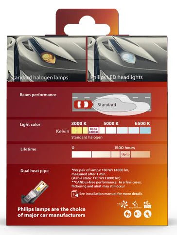 Philips Led Lights for car headlights U359N - 180 watts 4200K