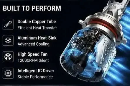 INOXXM Monster Series 300W LED Headlight for car PHILIPS