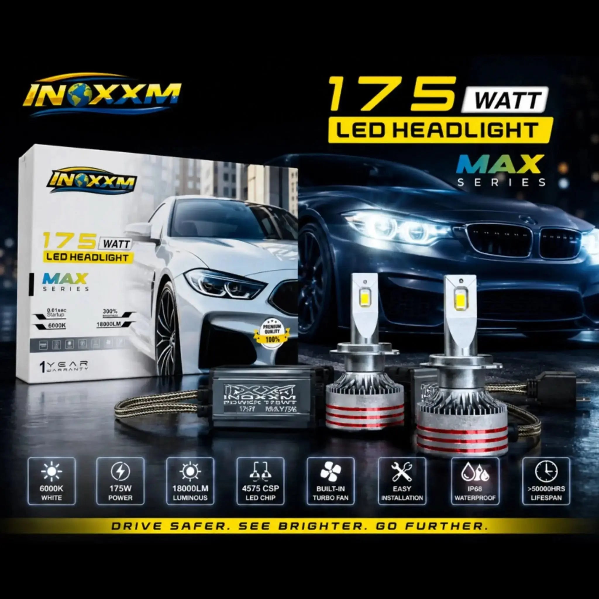 INOXXM MAX Series 175W LED Headlight Bulb for Cars – 18000LM Super Bright, 6000K White Light, IP68 Waterproof, Turbo Cooling Fan, Plug & Play PHILIPS