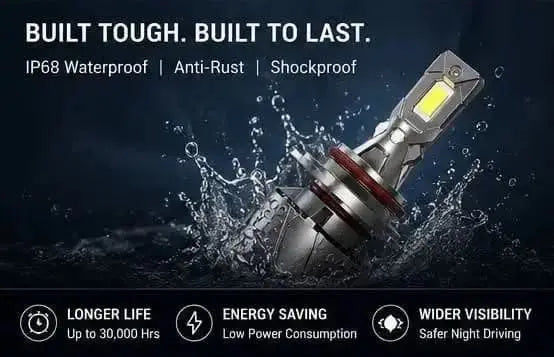 INOXXM MAX Series 175W LED Headlight Bulb for Cars – 18000LM Super Bright, 6000K White Light, IP68 Waterproof, Turbo Cooling Fan, Plug & Play PHILIPS