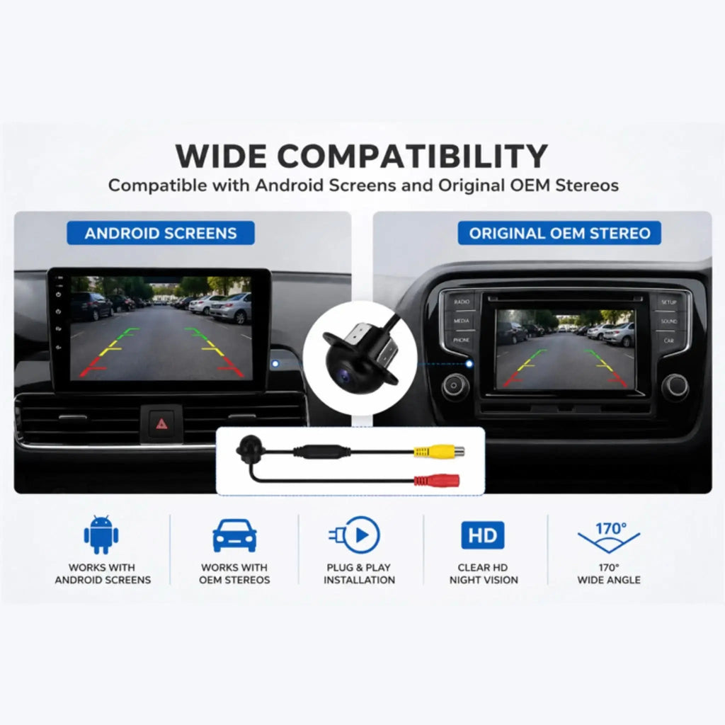 Cruleon AHD Fish Eye Dome Camera for Cars – HD Night Vision Reverse Parking Camera Compatible with Android Screens & OEM Stereo | 170° Wide Angle | Waterproof Cruleon