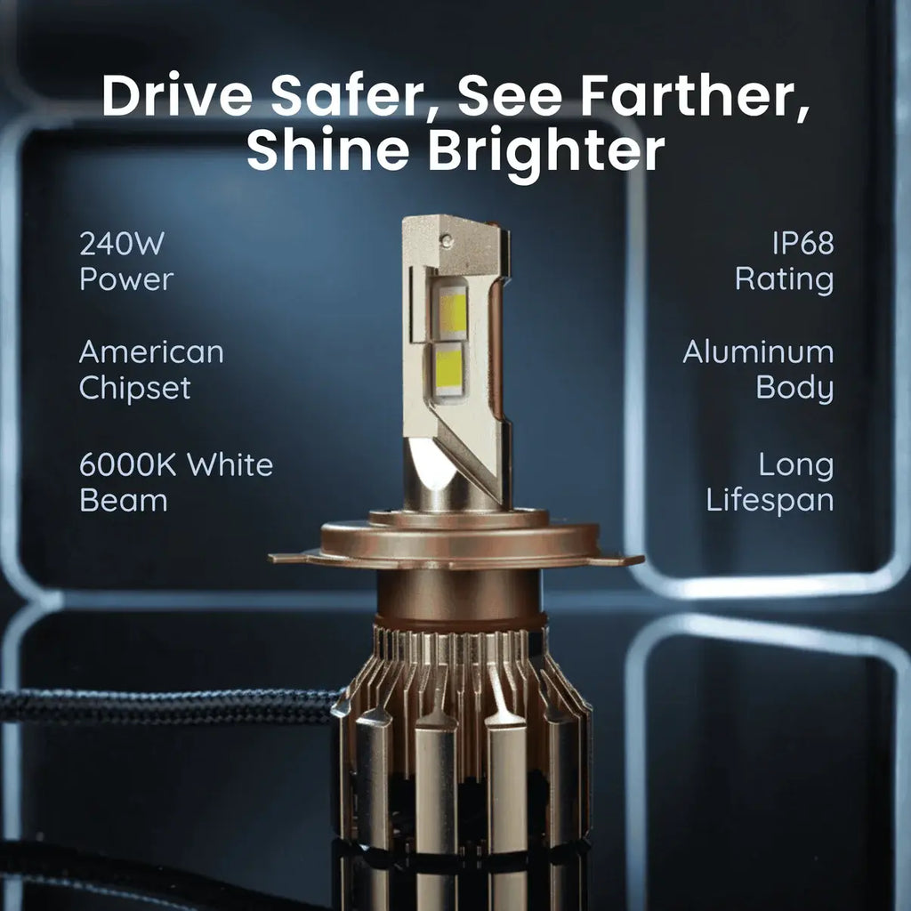 Onkyo Moco L-24 240W Led Lights for Car Headlights