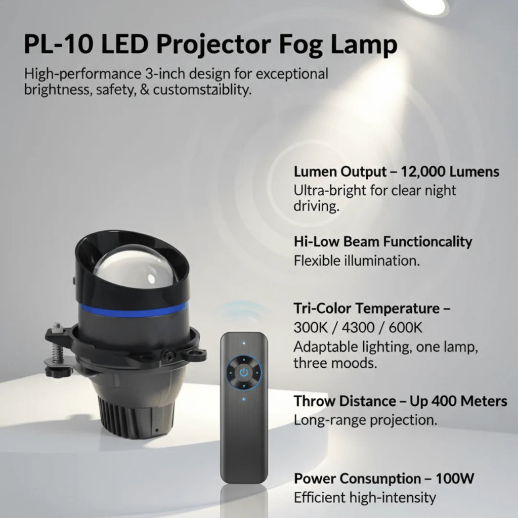 MOCO PL-10 3 Inch Tri-Color LED Projector Fog Lamp | 100W Hi-Low Beam
