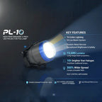 Black 3-inch LED projector fog lamp with blue accent ring, front lens