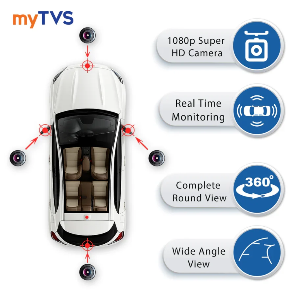 myTVS AP-92 SmartTrack 9 Inch Android Stereo 4GB 64GB | 4G GPS | 360° Camera