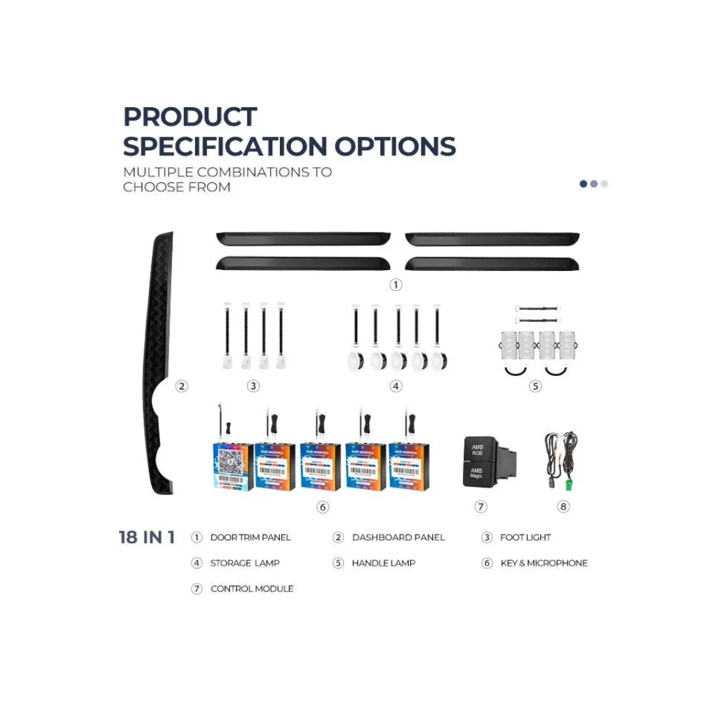 CARDI D8 Ambient Light Kit for Maruti Suzuki Swift 2024 | 18-in-1 | OEM | App Control