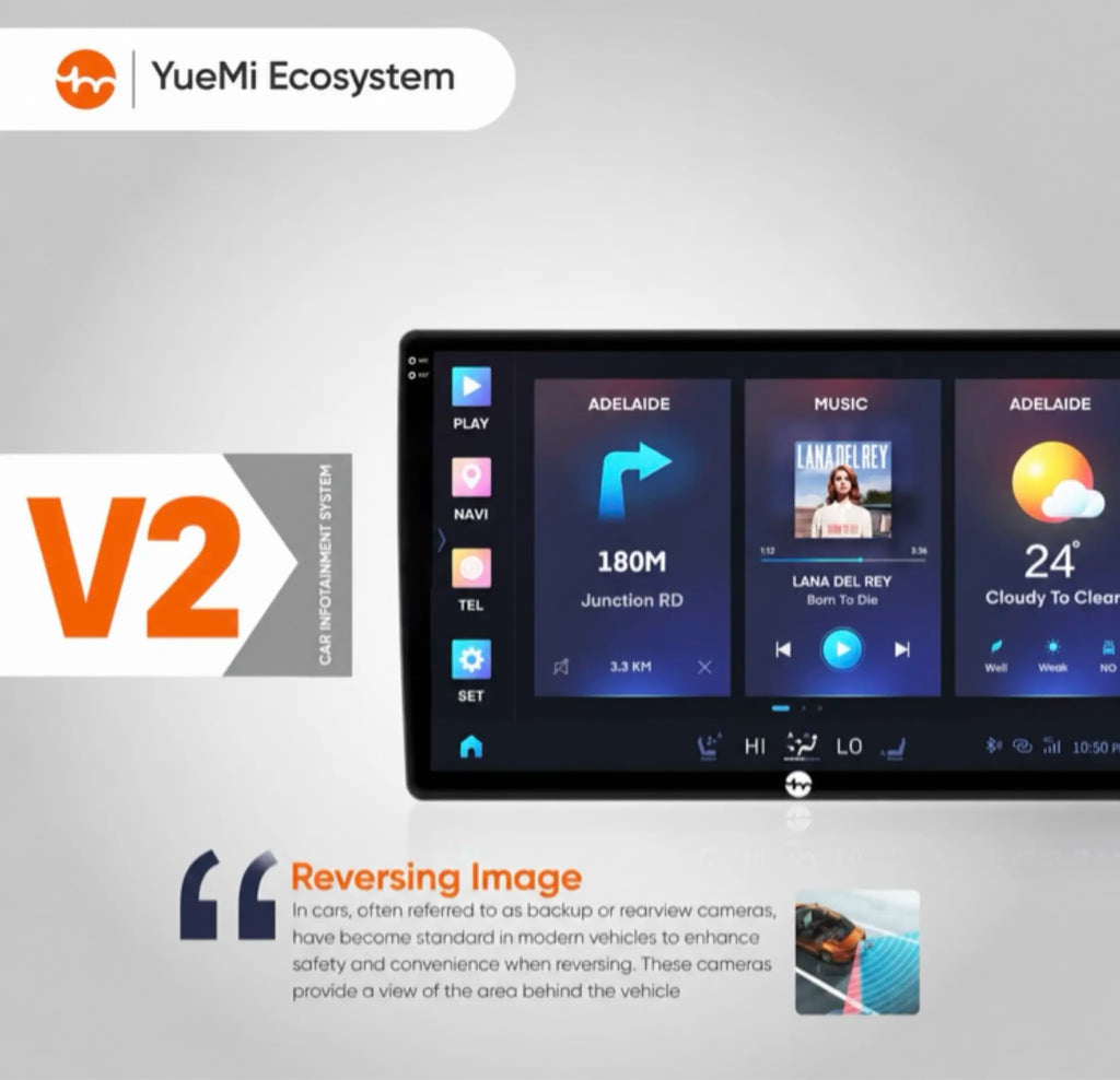 Yuemi V2 Android car stereo with a touchscreen interface displaying navigation, music, and weather information.